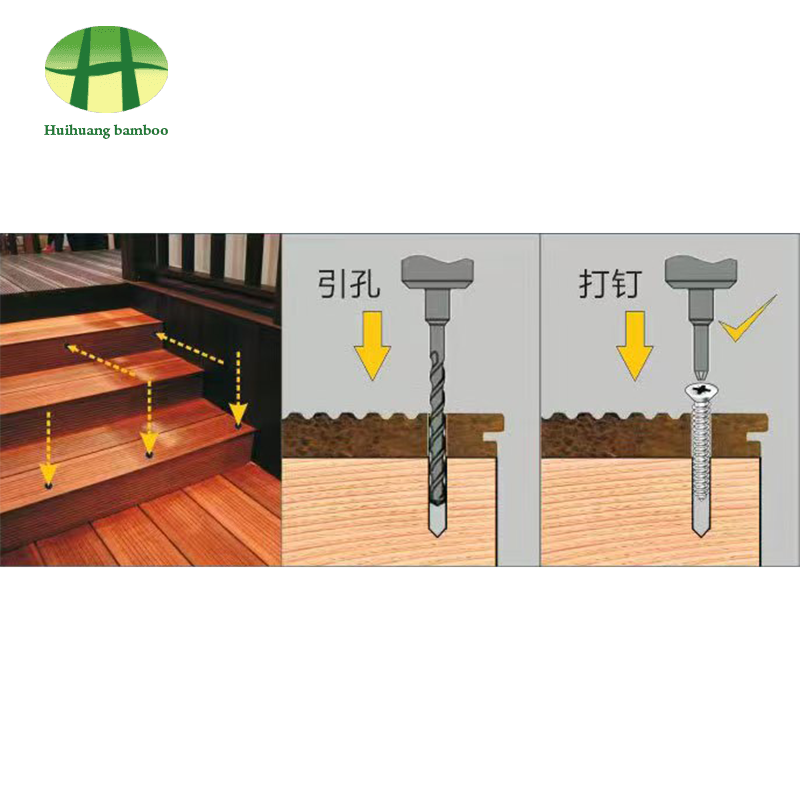 Expressa clavus splicing gravibus quis fermentum Tabulatum